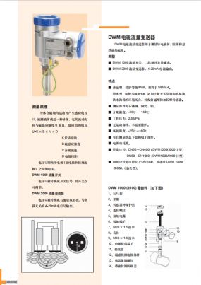 DWM2000II流量传感器下载