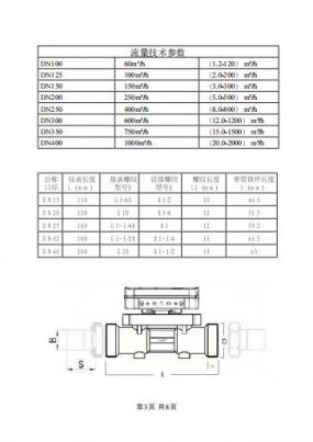 HUA系列超声波热量表下载